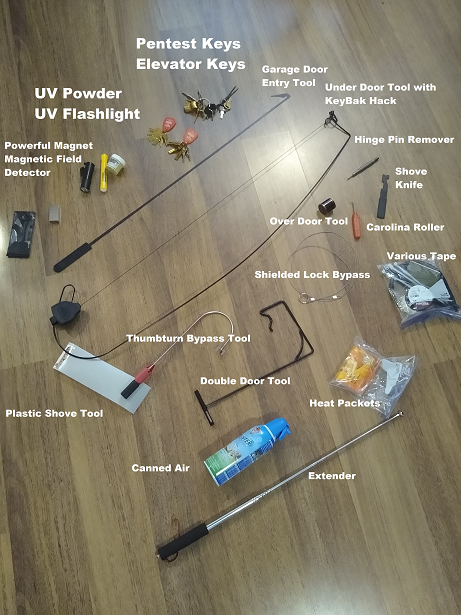 Physical PenTesting Tools